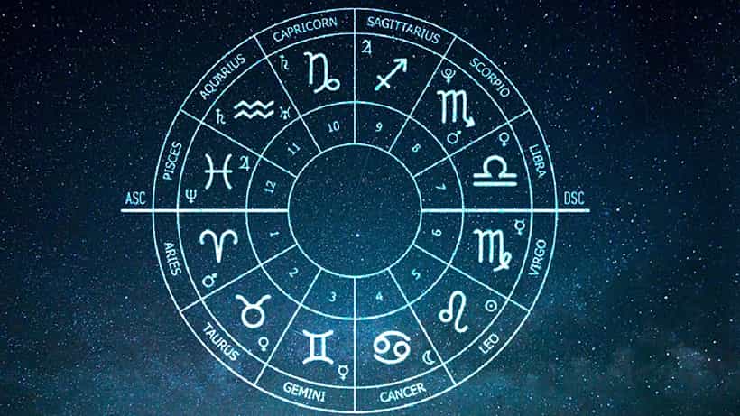 Horoscope: ರಾಶಿಭವಿಷ್ಯ, ಉದ್ಯೋಗದಲ್ಲಿ ಆಯ್ಕೆ ಸಮಸ್ಯೆಯು ಬರಬಹುದು, ಶತ್ರುಗಳ ಸಂಚಿಗೆ ಬಲಿಯಾಗುವಿರಿ