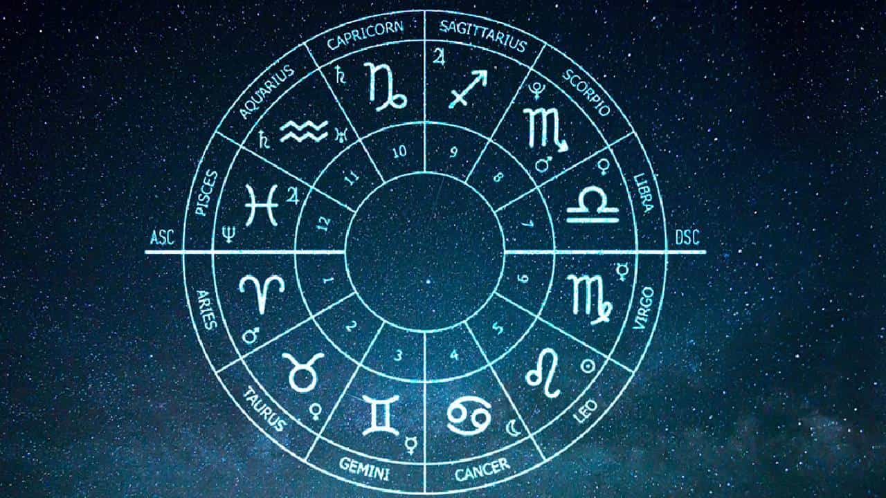 Horoscope: ರಾಶಿಭವಿಷ್ಯ, ಸಂಗಾತಿಯ ಜೊತೆ ಭಿನ್ನಾಭಿಪ್ರಾಯ ಉಂಟಾಗಬಹುದು, ಬೇರೆಯವರ ವಿಚಾರದಲ್ಲಿ ಹಸ್ತಕ್ಷೇಪ ಬೇಡ