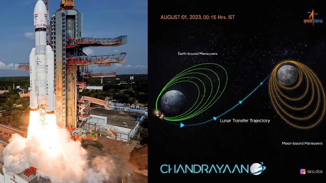 Chandrayaan 3: ಭೂಮಿಯ ಕಕ್ಷೆಯನ್ನು ತೊರೆದು ಚಂದ್ರನತ್ತ ಹೊರಟ ಚಂದ್ರಯಾನ 3 ಬಾಹ್ಯಾಕಾಶ ನೌಕೆ