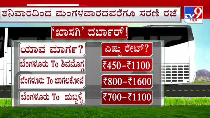 Long Weekend: ಶನಿವಾರದಿಂದ ಸಾಲು ಸಾಲು ರಜೆ, ಖಾಸಗಿ ಬಸ್ಗಳಿಂದ ಯರಾಬಿರಿ ಟಿಕೆಟ್ ದರ ಹೆಚ್ಚಳ -ಒನ್ ಟು ಡಬಲ್ ರೇಟ್! Long Weekend: ಶನಿವಾರದಿಂದ ಸಾಲು ಸಾಲು ರಜೆ, ಖಾಸಗಿ ಬಸ್ಗಳಿಂದ ಯರಾಬಿರಿ ಟಿಕೆಟ್ ದರ ಹೆಚ್ಚಳ -ಒನ್ ಟು ಡಬಲ್ ರೇಟ್!