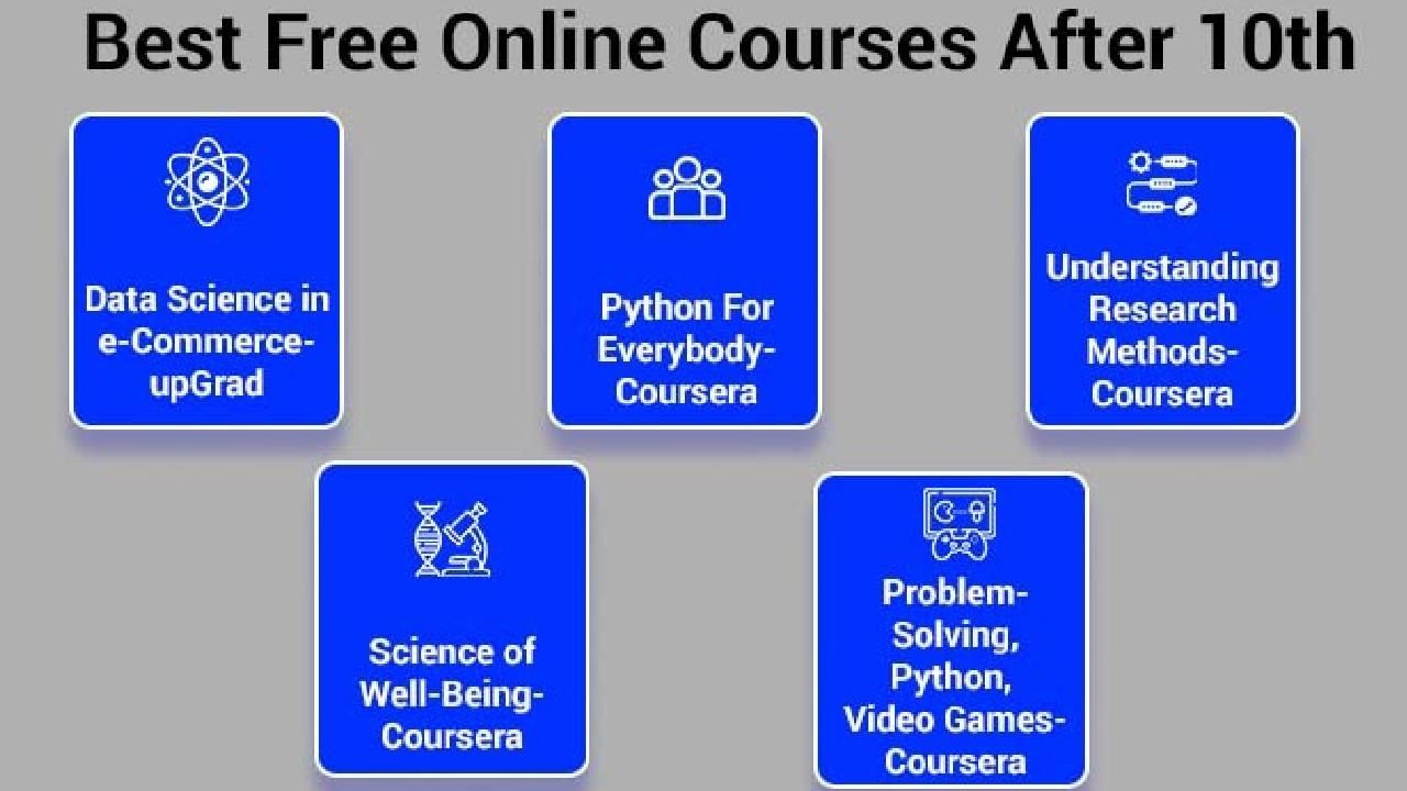 Online Course