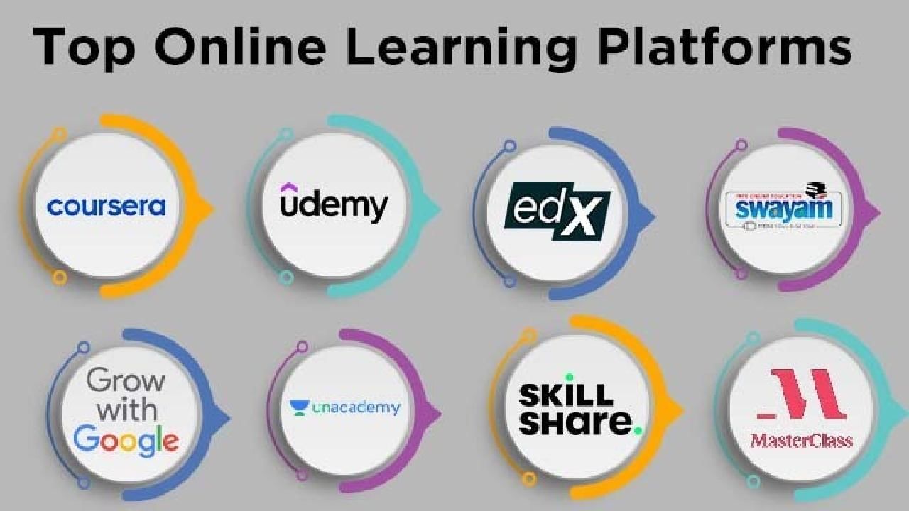 Online learning Platforms