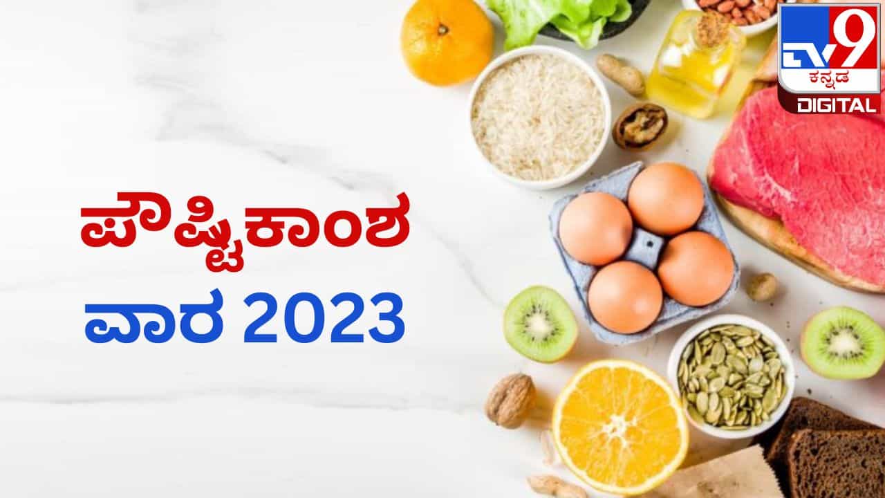 Nutrition Week 2023: ರಾಷ್ಟ್ರೀಯ ಪೌಷ್ಠಿಕಾಂಶ ಸಪ್ತಾಹವನ್ನು ಏಕೆ ಆಚರಿಸಲಾಗುತ್ತದೆ? ಆಚರಣೆಯ ಹಿಂದಿನ ಇತಿಹಾಸ, ಪ್ರಾಮುಖ್ಯತೆ Nutrition Week 2023: ರಾಷ್ಟ್ರೀಯ ಪೌಷ್ಠಿಕಾಂಶ ಸಪ್ತಾಹವನ್ನು ಏಕೆ ಆಚರಿಸಲಾಗುತ್ತದೆ? ಆಚರಣೆಯ ಹಿಂದಿನ ಇತಿಹಾಸ, ಪ್ರಾಮುಖ್ಯತೆ