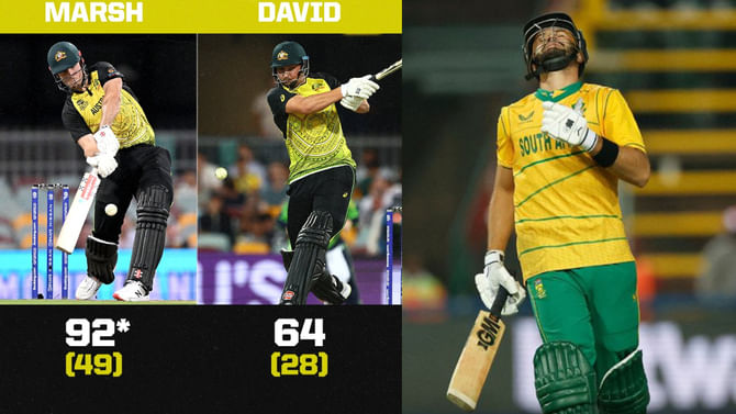 AUS vs SA: ಮಾರ್ಷ್- ಡೇವಿಡ್ ಸಿಡಿಲಬ್ಬರಕ್ಕೆ 111 ರನ್ಗಳ ಸೋಲುಂಡ ದಕ್ಷಿಣ ಆಫ್ರಿಕಾ! AUS vs SA: ಮಾರ್ಷ್- ಡೇವಿಡ್ ಸಿಡಿಲಬ್ಬರಕ್ಕೆ 111 ರನ್ಗಳ ಸೋಲುಂಡ ದಕ್ಷಿಣ ಆಫ್ರಿಕಾ!