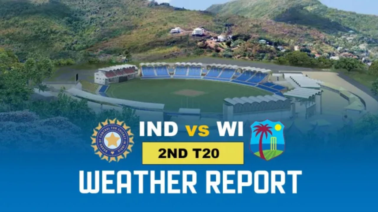 IND vs WI: 2ನೇ ಟಿ20 ಪಂದ್ಯಕ್ಕೆ ಮಳೆ ಕಾಟ?ಇಲ್ಲಿದೆ ಜಾರ್ಜ್‌ಟೌನ್ ಹವಾಮಾನ ವರದಿ