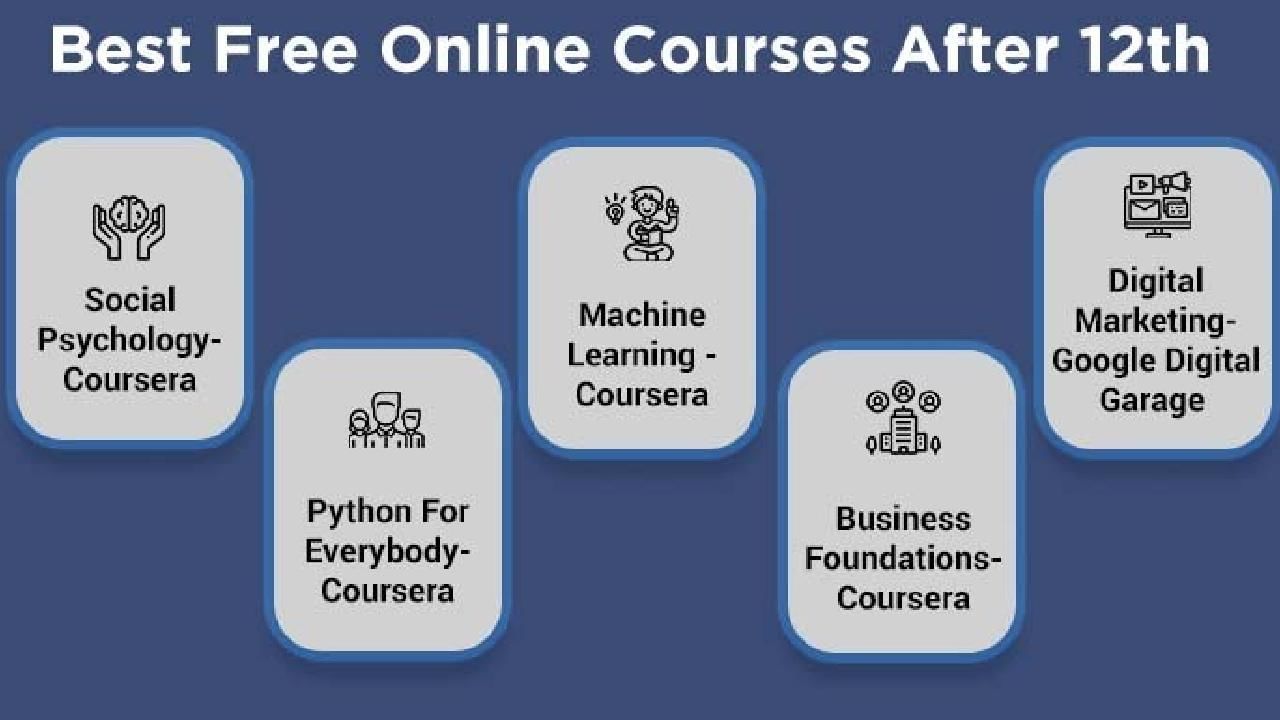 Online courses