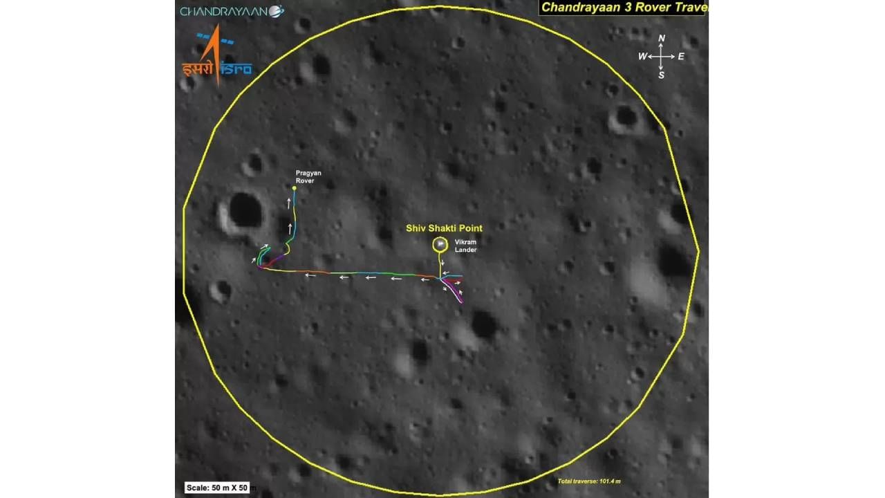 Chandrayaan 3 Rover Travel