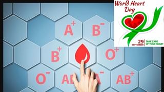 World Heart Day 2023: ಮಾಹಿತಿಯುಕ್ತ ಜೀವನ ಮತ್ತು ಕೊಲೆಸ್ಟ್ರಾಲ್ ನಿಯಂತ್ರಣಕ್ಕೆ ಕ್ರಮ ಕೈಗೊಳ್ಳಲು  ನಿಮ್ಮ ಹೃದಯದ ಕರೆ