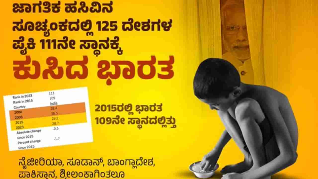 ಜಾಗತಿಕ ಹಸಿವಿನ ಸೂಚ್ಯಂಕದಲ್ಲಿ 111ನೇ ಸ್ಥಾನಕ್ಕೆ ಕುಸಿದ ಭಾರತ: ಪ್ರಧಾನಿ ಮೋದಿ ವಿರುದ್ಧ ಬೊಟ್ಟು ಮಾಡಿ ಸಿಎಂ ಸಿದ್ದರಾಮಯ್ಯ