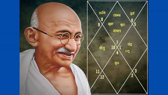 ಗಾಂಧೀಜಿಯವರ ಜನ್ಮ ಜಾತಕದಲ್ಲಿ ಯಾವ ಯೋಗವಿತ್ತು?