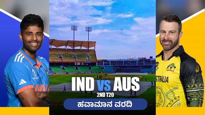 IND vs AUS 2ನೇ ಟಿ20 ಪಂದ್ಯಕ್ಕೆ ಮಳೆ ಅಡ್ಡಿ?: ಇಲ್ಲಿದೆ ಹವಾಮಾನ ವರದಿ
