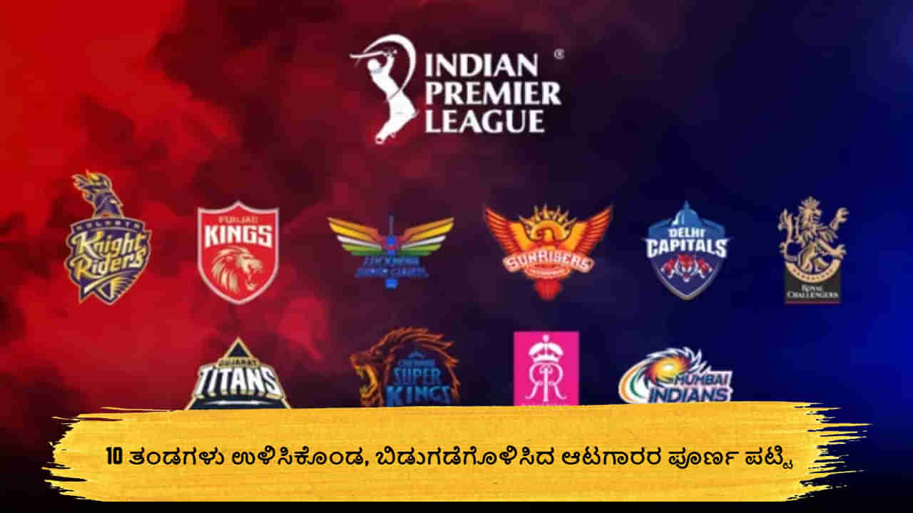 IPL 2024: ಹರಾಜಿಗೂ ಮುನ್ನ ಎಲ್ಲಾ 10 ತಂಡಗಳು ಉಳಿಸಿಕೊಂಡ, ಬಿಡುಗಡೆಗೊಳಿಸಿದ ಆಟಗಾರರ ಪೂರ್ಣ ಪಟ್ಟಿ ಇಲ್ಲಿದೆ