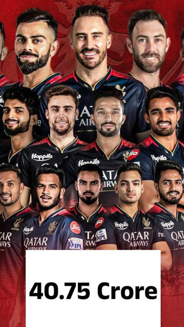 IPL 2021: Full List Of Players Released & Retained By Each Franchise | Remaining  Purse - Sacnilk