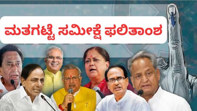Highlights: ಪಂಚ ರಾಜ್ಯ ಮತಗಟ್ಟೆ ಸಮೀಕ್ಷೆ ಫಲಿತಾಂಶ: ಇಲ್ಲಿದೆ ಹೈಲೈಟ್ಸ್