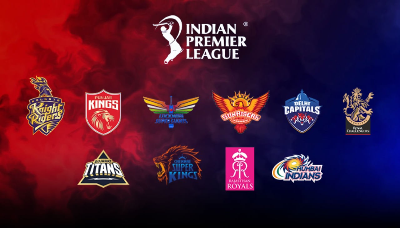 IPL 2024 Auction ಹರಾಜಿಗೂ ಮುನ್ನ ಎಲ್ಲಾ 10 ತಂಡಗಳಲ್ಲಿ ಯಾವ್ಯಾವ