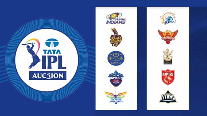 IPL 2024: ಯಾವ ತಂಡ ಎಷ್ಟು ಆಟಗಾರರನ್ನು ಖರೀದಿಸಬಹುದು? ಇಲ್ಲಿದೆ ಮಾಹಿತಿ