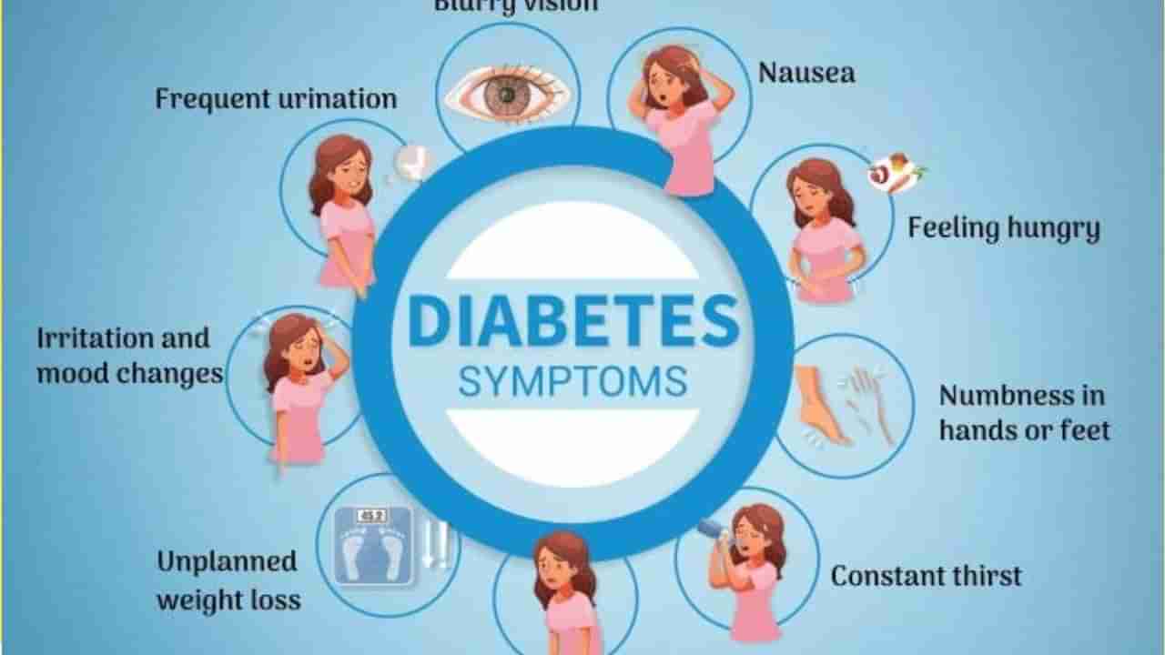 Diabetes: ಎಚ್ಚರ..ಎಚ್ಚರ ಮಧುಮೇಹ ಆರಂಭವಾಗುವ ಲಕ್ಷಣಗಳು ಹೀಗಿರುತ್ತವೆ!