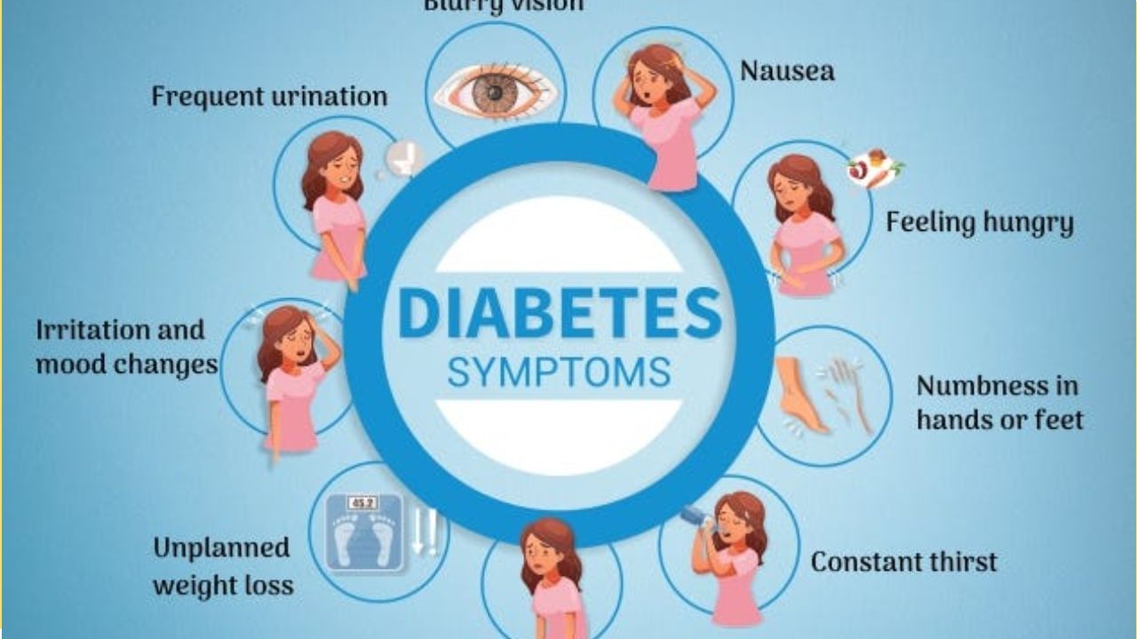 Diabetes: ಎಚ್ಚರ..ಎಚ್ಚರ ಮಧುಮೇಹ ಆರಂಭವಾಗುವ ಲಕ್ಷಣಗಳು ಹೀಗಿರುತ್ತವೆ!