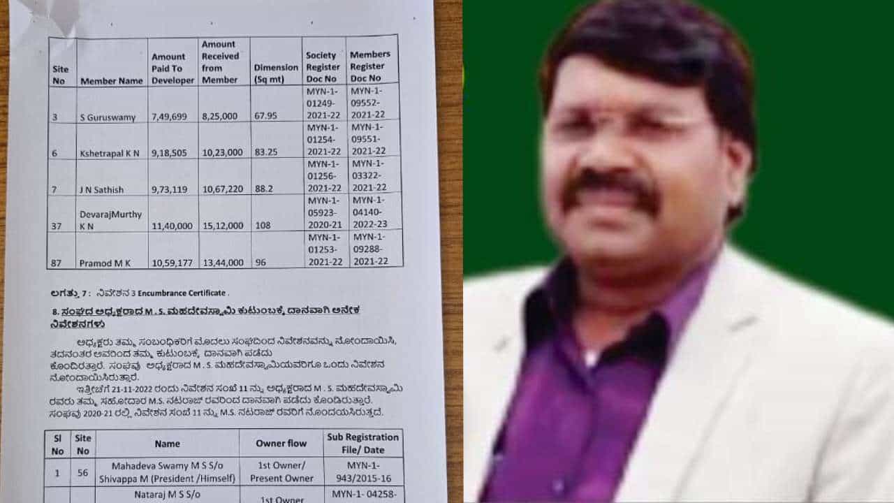 ಲೋಕಾ ಬಲೆಯಲ್ಲಿರುವ ಉಪನ್ಯಾಸಕ ಮಹದೇವಸ್ವಾಮಿ ವಿರುದ್ಧ ಮತ್ತೊಂದು ಆರೋಪ: ಶಿಕ್ಷಕರಿಗೆ 70 ಕೋಟಿ ರೂ. ವಂಚನೆ ಲೋಕಾ ಬಲೆಯಲ್ಲಿರುವ ಉಪನ್ಯಾಸಕ ಮಹದೇವಸ್ವಾಮಿ ವಿರುದ್ಧ ಮತ್ತೊಂದು ಆರೋಪ: ಶಿಕ್ಷಕರಿಗೆ 70 ಕೋಟಿ ರೂ. ವಂಚನೆ