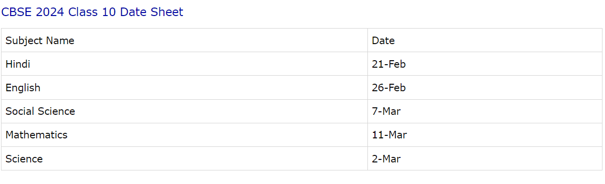 10th Class Exam Datesheet