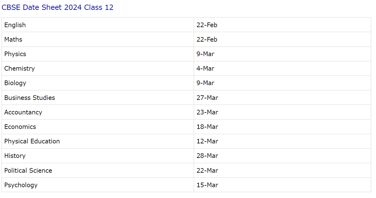 12th exam Date sheet