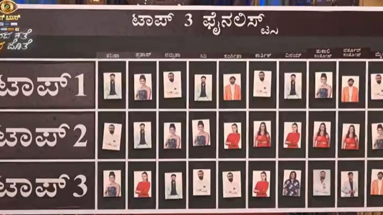 ಬಿಗ್​ಬಾಸ್ ಗೆಲ್ಲುವ ಕ್ಷಮತೆ ಇರುವ ಸ್ಪರ್ಧಿ ಯಾರು? ಮನೆಯವರೇ ಕೊಟ್ಟರು ಉತ್ತರ