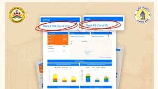 Yuva Nidhi scheme: ಯುವ ನಿಧಿ ಯೋಜನೆಗೆ ಇಂದು ಚಾಲನೆ, ಇಲ್ಲಿದೆ ಯೋಜನೆಯ ಪೂರ್ಣ ವಿವರ