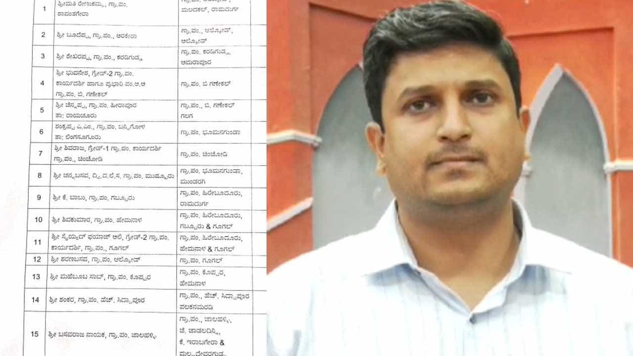 ನರೇಗಾ ಯೋಜನೆಯಲ್ಲಿ ಅಕ್ರಮ ಕೇಸ್: ದೇವದುರ್ಗ ತಾಲೂಕಿನ 32 ಪಿಡಿಒಗಳ ಅಮಾನತು ನರೇಗಾ ಯೋಜನೆಯಲ್ಲಿ ಅಕ್ರಮ ಕೇಸ್: ದೇವದುರ್ಗ ತಾಲೂಕಿನ 32 ಪಿಡಿಒಗಳ ಅಮಾನತು