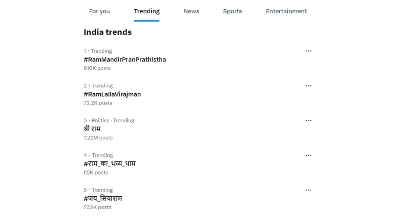 Ram Mandir Twitter Trend