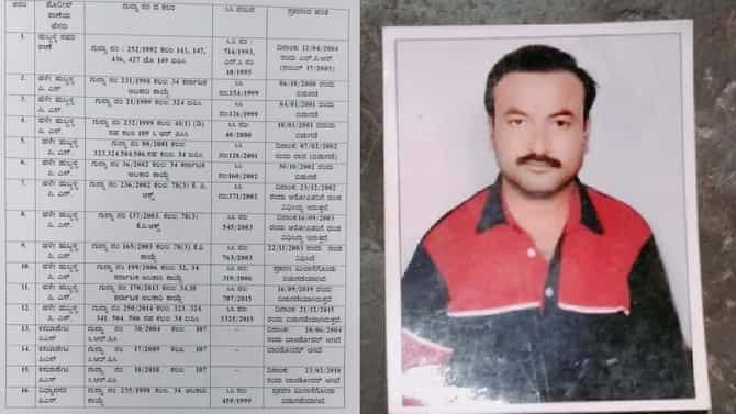 ಹುಬ್ಬಳ್ಳಿ: ಟ್ವಿಸ್ಟ್ ನೀಡಿದ ಶ್ರೀಕಾಂತ್ ಪೂಜಾರಿ ವಿರುದ್ಧದ ಕೇಸ್ ಲಿಸ್ಟ್​​