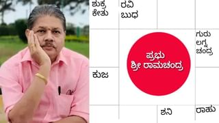 Rashi Bhavishya: ಸಂಗಾತಿಯ ಸಣ್ಣ ಮಾತು ನಿಮಗೆ ದೋಷವಾಗಿ ಕಾಣಬಹುದು