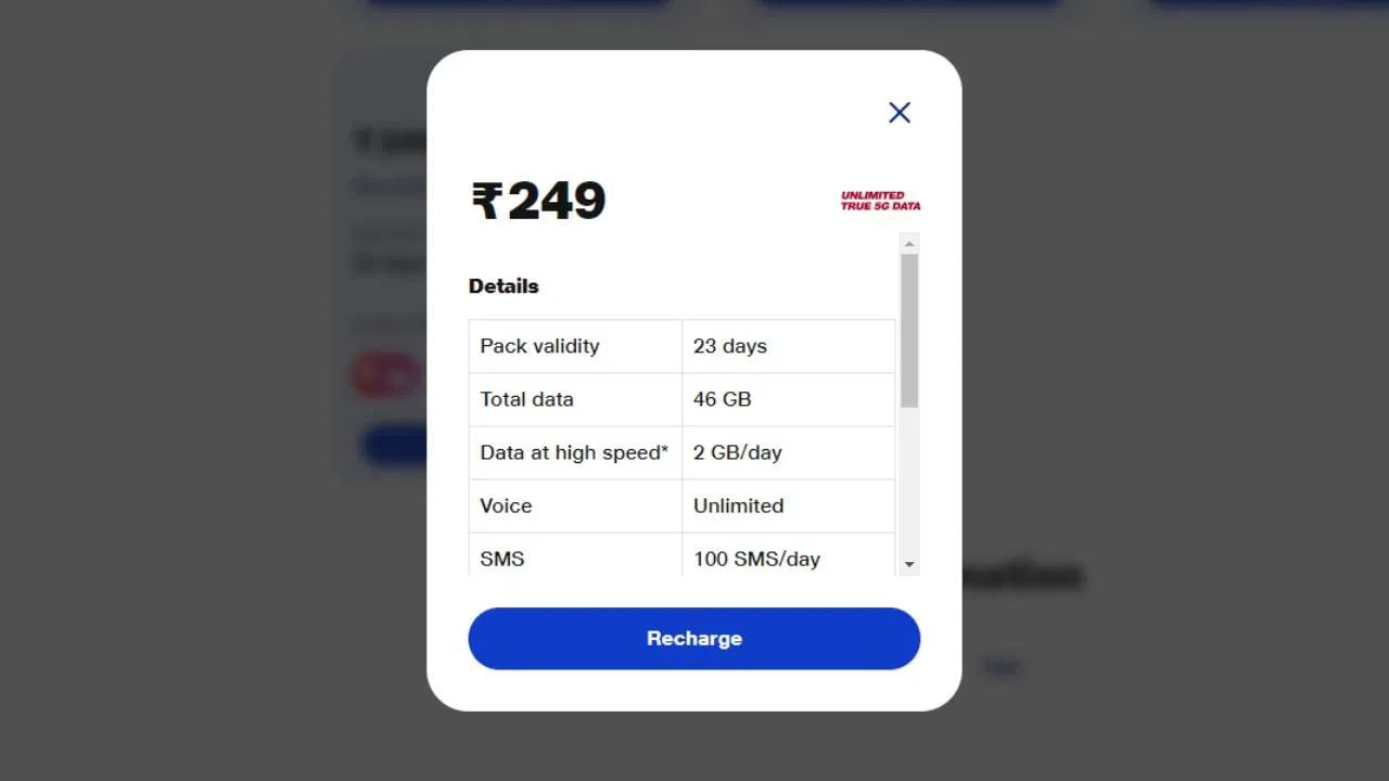 ರಿಲಯನ್ಸ್ ಜಿಯೋದ ರೂ. 249 ಪ್ಲಾನ್ 23 ದಿನಗಳ ವ್ಯಾಲಿಡಿಟಿಯನ್ನು ಹೊಂದಿದೆ. ಈ ಪ್ಲಾನ್​ನಲ್ಲಿ ಗ್ರಾಹಕರಿಗೆ ದಿನಕ್ಕೆ 2 GB ಡೇಟಾವನ್ನು ನೀಡಲಾಗುತ್ತದೆ. ಅಂದರೆ ಗ್ರಾಹಕರು 23 ದಿನಗಳಲ್ಲಿ ಒಟ್ಟು 46 GB ಡೇಟಾವನ್ನು ಪಡೆಯುತ್ತಾರೆ.