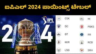 IPL 2024: ಬುಮ್ರಾ, ರೋಹಿತ್​ ಸಲಹೆಗೆ ಕ್ಯಾರೆ ಅನ್ನದ ಕ್ಯಾಪ್ಟನ್ ಪಾಂಡ್ಯ..!