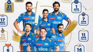 IPL 2024: ಮುಂಬೈ ನಾಯಕನಾಗಿ ನಾಚಿಕೆಗೇಡಿನ ದಾಖಲೆ ಬರೆದ ಹಾರ್ದಿಕ್ ಪಾಂಡ್ಯ..!