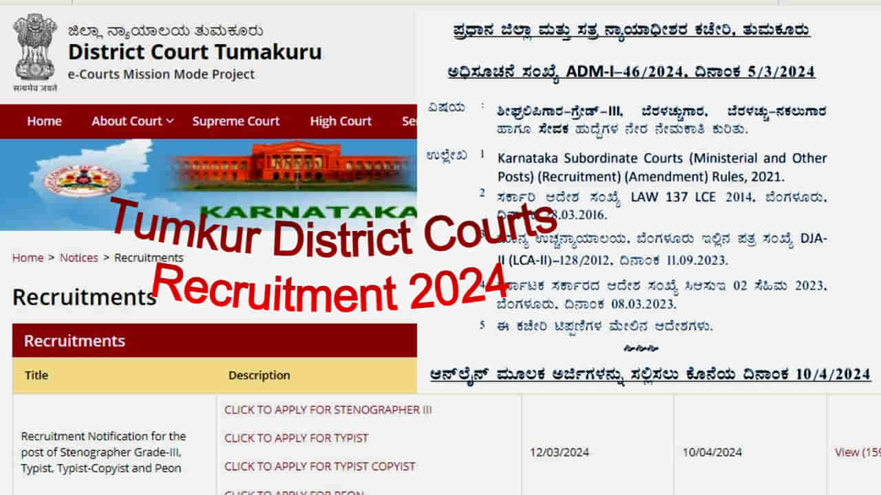 ತುಮಕೂರು ಜಿಲ್ಲಾ ನ್ಯಾಯಾಲಯದಲ್ಲಿ ನೇಮಕಾತಿ: 60 ಹುದ್ದೆಗಳು ಖಾಲಿ, ಆನ್‌ಲೈನ್‌ನಲ್ಲಿ ಅರ್ಜಿ ಸಲ್ಲಿಸಿ