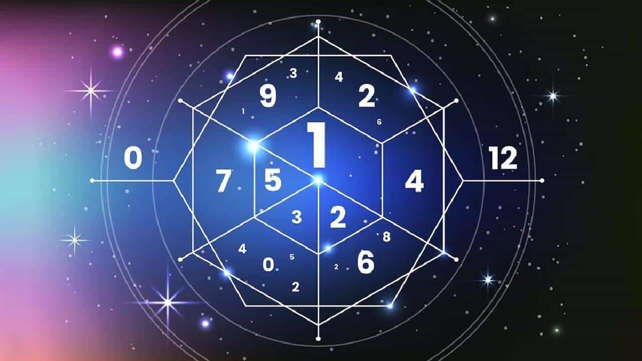Numerology Prediction: ಸಂಖ್ಯಾಶಾಸ್ತ್ರ ಪ್ರಕಾರ ಜನ್ಮಸಂಖ್ಯೆಗೆ ಅನುಗುಣವಾಗಿ ಏಪ್ರಿಲ್ 5ರ ದಿನಭವಿಷ್ಯ