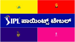 IPL 2024: ಕೊನೆಗೂ ಹ್ಯಾಟ್ರಿಕ್ ಗೆಲುವು ಕಂಡ KKR