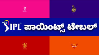 IPL 2024: ಐಪಿಎಲ್​ನಲ್ಲಿ ಹೊಸ ಇತಿಹಾಸ ನಿರ್ಮಿಸಿದ ಮುಂಬೈ ಇಂಡಿಯನ್ಸ್