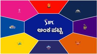 IPL 2024: ಐಪಿಎಲ್‌ನಲ್ಲಿ ದಾಖಲೆಯ 7ನೇ ಬಾರಿಗೆ ಈ ಸಾಧನೆ ಮಾಡಿದ ವಿರಾಟ್ ಕೊಹ್ಲಿ..!