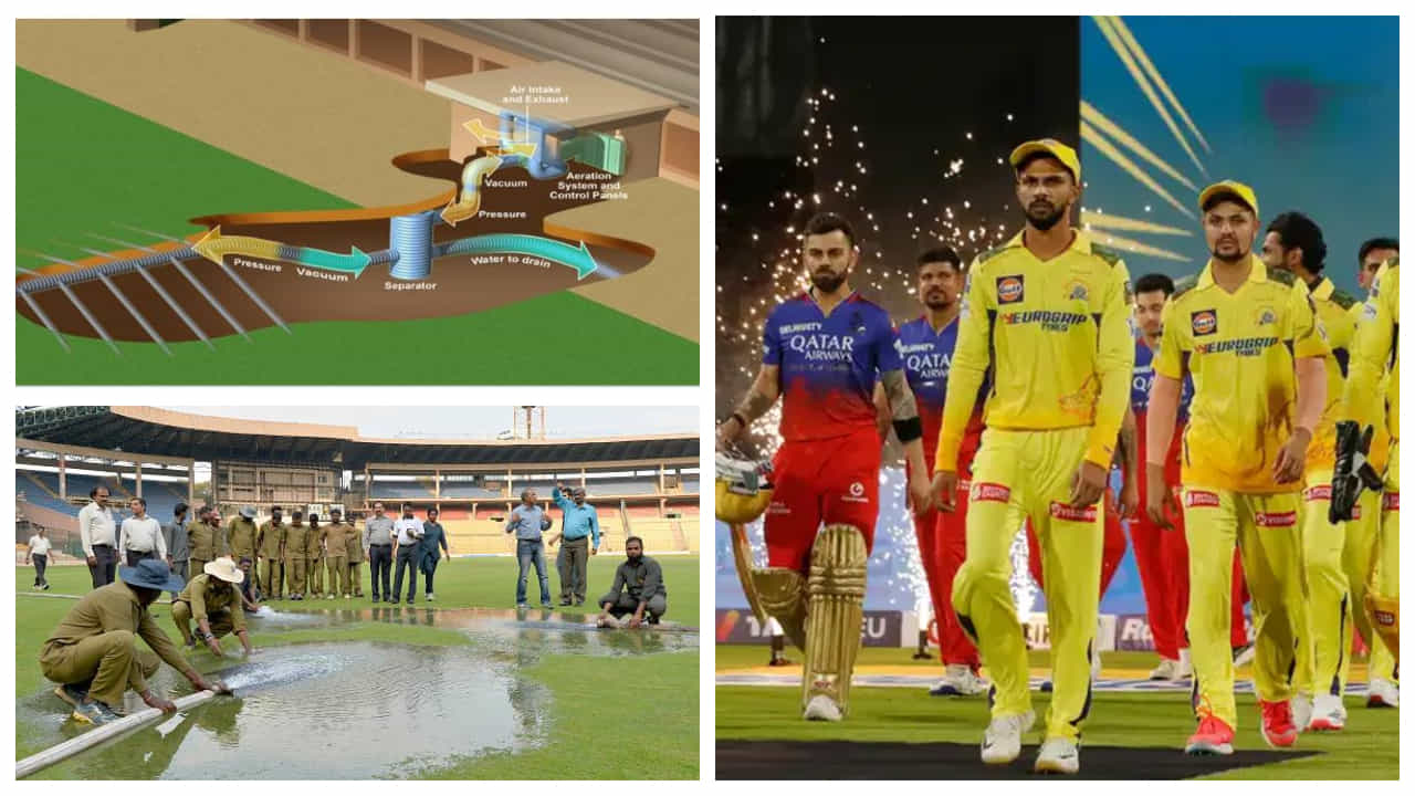 IPL 2024: ಎಷ್ಟೇ ಮಳೆ ಬರಲಿ, 15 ನಿಮಿಷದಲ್ಲಿ ಪಂದ್ಯ ಆರಂಭ; ಚಿನ್ನಸ್ವಾಮಿಯಲ್ಲಿರುವ ಅತ್ಯಾಧುನಿಕ ತಂತ್ರಜ್ಞಾನದ ವಿಡಿಯೋ ನೋಡಿ IPL 2024: ಎಷ್ಟೇ ಮಳೆ ಬರಲಿ, 15 ನಿಮಿಷದಲ್ಲಿ ಪಂದ್ಯ ಆರಂಭ; ಚಿನ್ನಸ್ವಾಮಿಯಲ್ಲಿರುವ ಅತ್ಯಾಧುನಿಕ ತಂತ್ರಜ್ಞಾನದ ವಿಡಿಯೋ ನೋಡಿ