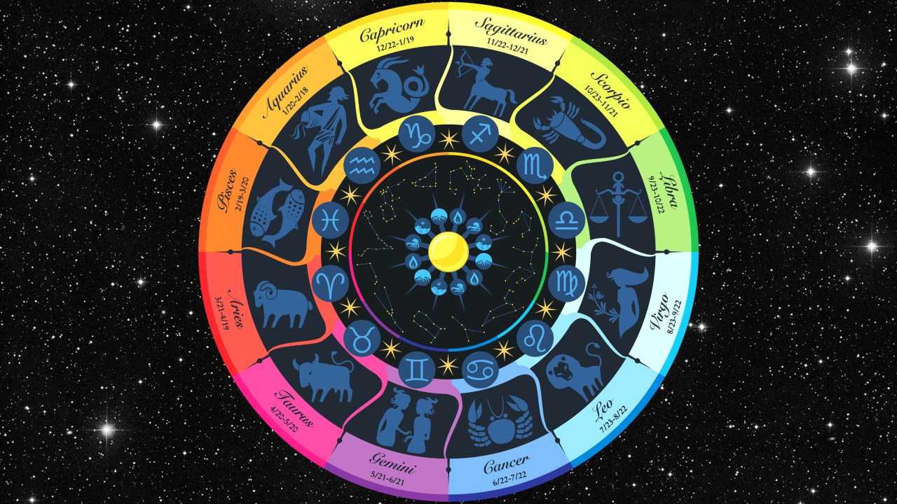 Horoscope Today May 05 2024: ಭಾನುವಾರದ ದಿನಭವಿಷ್ಯ, ಈ ರಾಶಿಯವರು ಹೆಚ್ಚಾಗಿ ಭವಿಷ್ಯದ ಚಿಂತೆ‌ ಮಾಡುವರು