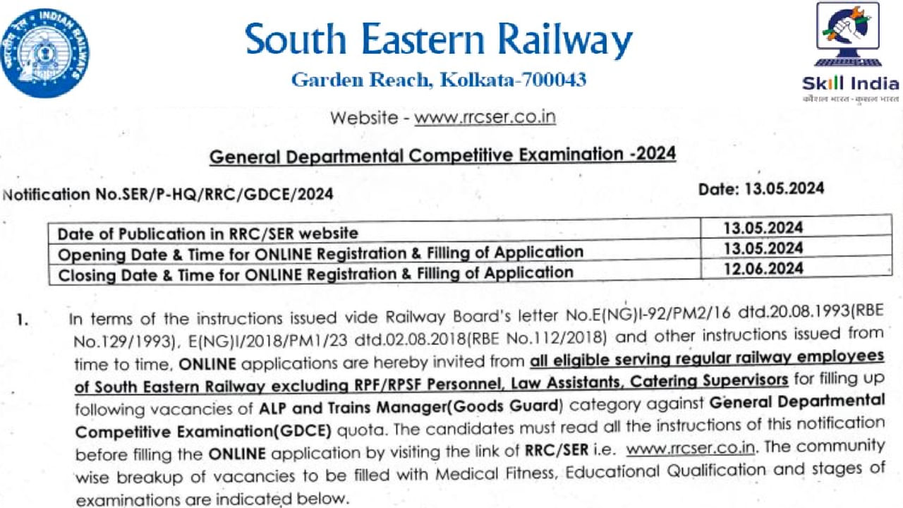 ರೈಲ್ವೆ ನೇಮಕಾತಿ 2024: ರೈಲ್ವೆಯಲ್ಲಿ ಸಹಾಯಕ ಲೋಕೋ ಪೈಲಟ್ -ಟ್ರೈನ್ ಮ್ಯಾನೇಜರ್ ನೇಮಕಾತಿ, ವಿವರಗಳು