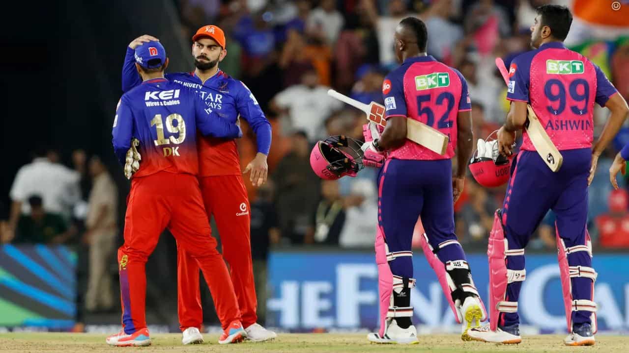 IPL 2024: ಐಪಿಎಲ್ನ 17ನೇ ಆವೃತ್ತಿಯಲ್ಲೂ ರಾಯಲ್ ಚಾಲೆಂಜರ್ಸ್ ಬೆಂಗಳೂರು (RCB) ತಂಡ ಮುಗ್ಗರಿಸಿದೆ. ಕಳೆದ 16 ಸೀಸನ್ಗಳಿಂದ ಪ್ರಶಸ್ತಿ ಕನಸು ಹೊಂದಿದ್ದ ಆರ್ಸಿಬಿ ಈ ಬಾರಿ ಕೂಡ ನಿರ್ಣಾಯಕ ಪಂದ್ಯದಲ್ಲಿ ಸೋಲನುಭವಿಸಿದೆ. ರಾಜಸ್ಥಾನ್ ರಾಯಲ್ಸ್ ವಿರುದ್ಧದ ಈ ಸೋಲಿನೊಂದಿಗೆ ಆರ್ಸಿಬಿ ತಂಡದ ಐಪಿಎಲ್ ಅಭಿಯಾನವನ್ನು ಅಂತ್ಯವಾಗಿದೆ.