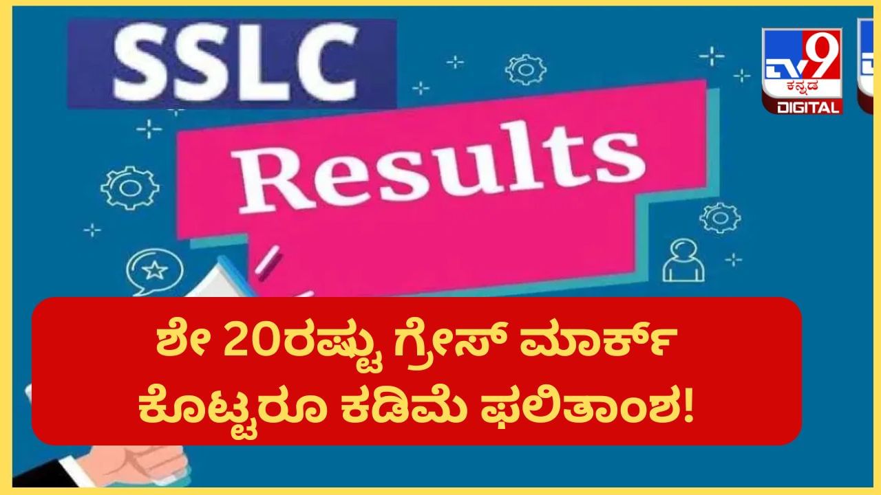 Karnataka SSLC Result: ಶೇ 20ರಷ್ಟು ಗ್ರೇಸ್ ಮಾರ್ಕ್ ಕೊಟ್ಟರೂ ಕಡಿಮೆ ಫಲಿತಾಂಶ!