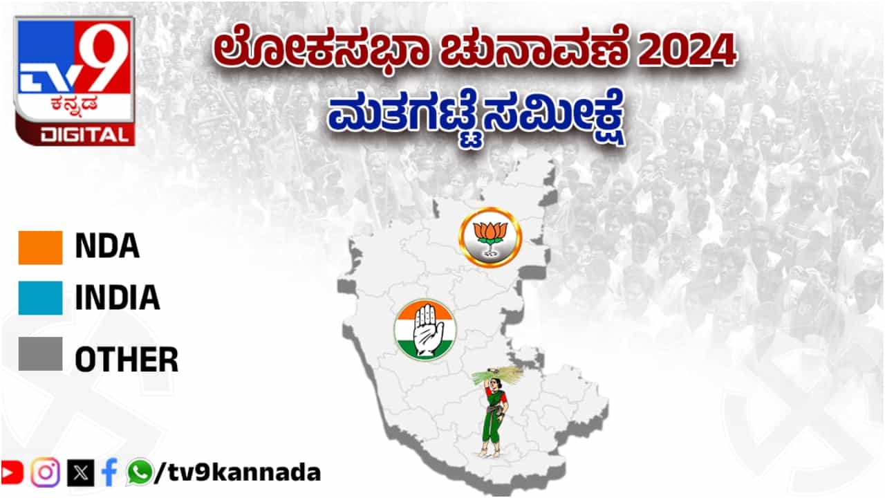 TV9 Polstrat Exit Poll: ಕರ್ನಾಟಕದಲ್ಲಿ ಗ್ಯಾರಂಟಿ ‘ಕೈ’ ಹಿಡಿದನೇ ಮತದಾರ? ಟಿವಿ9 ಪೋಲ್​ಸ್ಟ್ರಾಟ್ ಮತಗಟ್ಟೆ ಸಮೀಕ್ಷೆ ವಿವರ ಇಲ್ಲಿದೆ