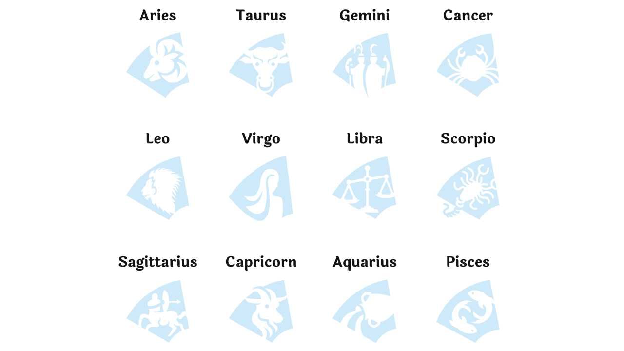 Horoscope: ಸಾಲದಿಂದ ಮುಕ್ತರಾಗುವಿರಿ, ಉದ್ಯೋಗಿಗಳಿಗೆ ಒತ್ತಡದ ದಿನವಗಲಿದೆ