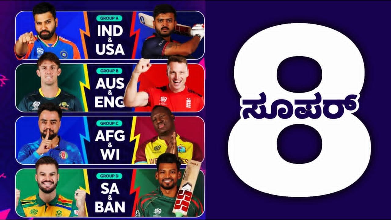 T20 World cup 2024: ಮೊದಲ ಸುತ್ತು ಮುಕ್ತಾಯ: ಹೇಗಿರಲಿದೆ ದ್ವಿತೀಯ ಸುತ್ತಿನ ಪೈಪೋಟಿ?