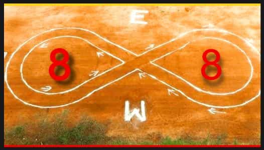 Shape 8 walking benefits: 8 ರ ವಾಕಿಂಗ್ ಪ್ರಯೋಜನಗಳು - ಶೇಪ್ 8 ಆಕಾರದಲ್ಲಿ ಹೆಜ್ಜೆ ಹಾಕಿದರೆ ದೇಹ ಮನಸ್ಸಿಗೆ ಸಿಗುತ್ತದೆ ನಾನಾ ಉಪಯೋಗ Shape 8 walking benefits: 8 ರ ವಾಕಿಂಗ್ ಪ್ರಯೋಜನಗಳು - ಶೇಪ್ 8 ಆಕಾರದಲ್ಲಿ ಹೆಜ್ಜೆ ಹಾಕಿದರೆ ದೇಹ ಮನಸ್ಸಿಗೆ ಸಿಗುತ್ತದೆ ನಾನಾ ಉಪಯೋಗ