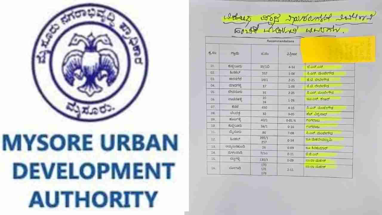 ಮುಡಾ ಸೈಟ್​ ಪಡೆದ ಬಿಜೆಪಿ-ಜೆಡಿಎಸ್​ ನಾಯಕರ ಪಟ್ಟಿ ಬಿಡುಗಡೆ ಮಾಡಿದ ಸಚಿವ ಬೈರತಿ ಸುರೇಶ್