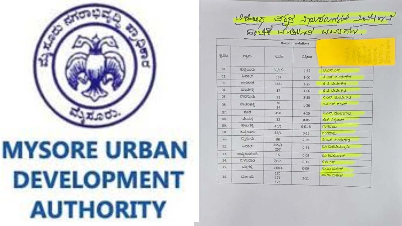 ಮುಡಾ ಸೈಟ್​ ಪಡೆದ ಬಿಜೆಪಿ-ಜೆಡಿಎಸ್​ ನಾಯಕರ ಪಟ್ಟಿ ಬಿಡುಗಡೆ ಮಾಡಿದ ಸಚಿವ ಬೈರತಿ ಸುರೇಶ್